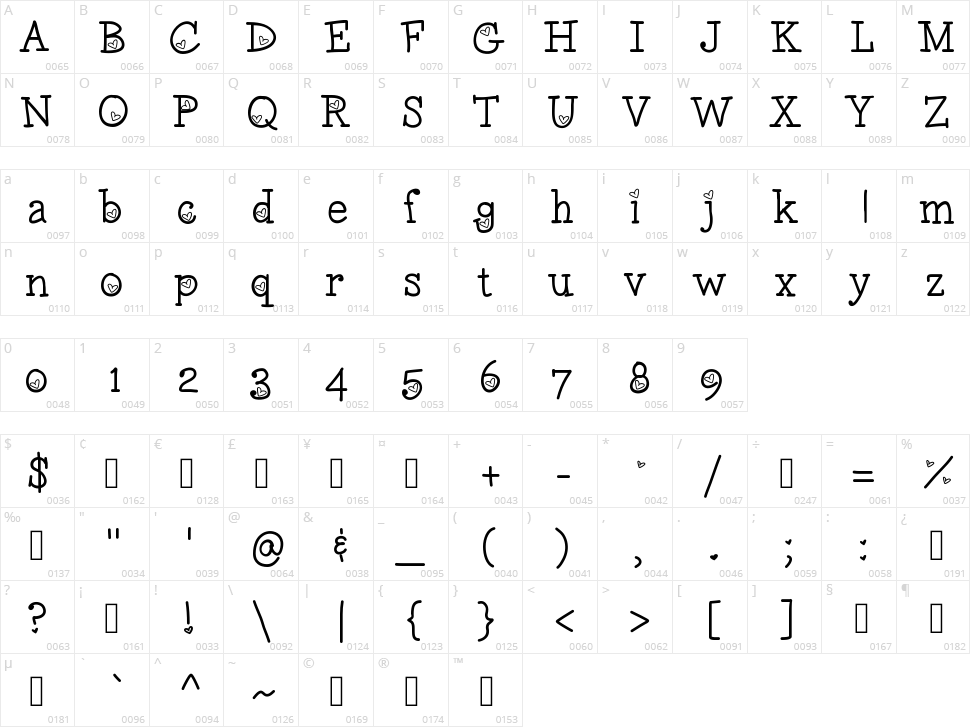 LoveNess Two Character Map