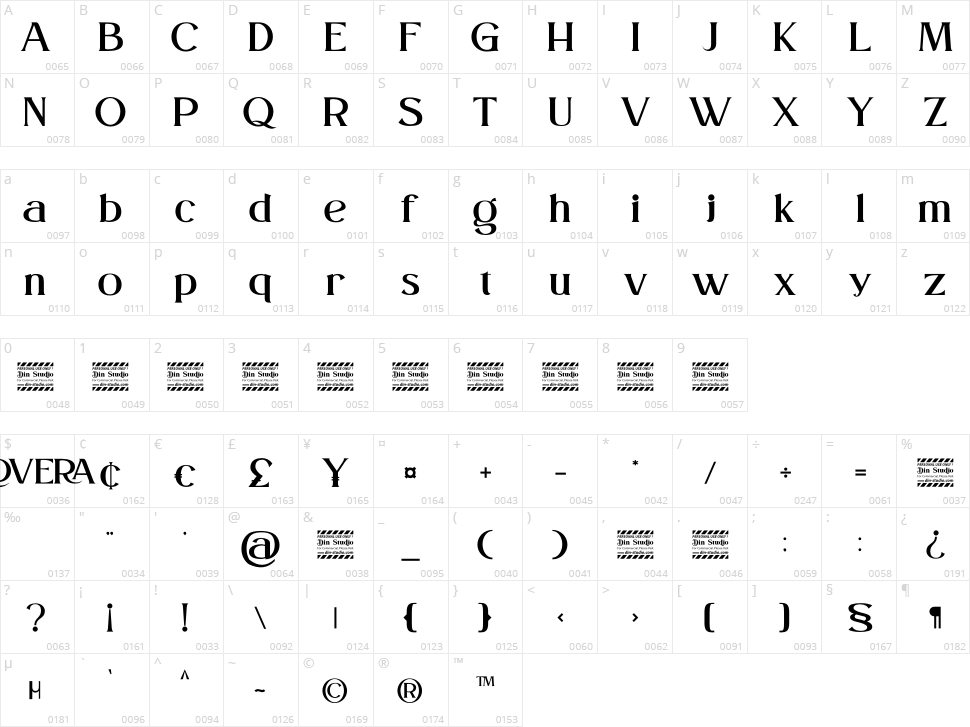 Lovera Character Map