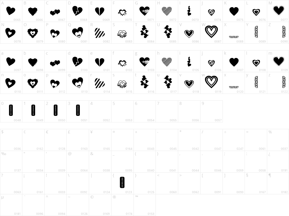 Loves Devine Character Map