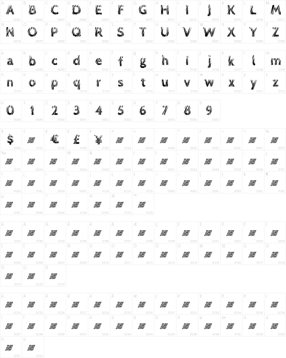 Love Scratch Character Map