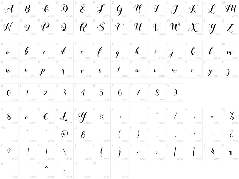 Loveya Script Character Map
