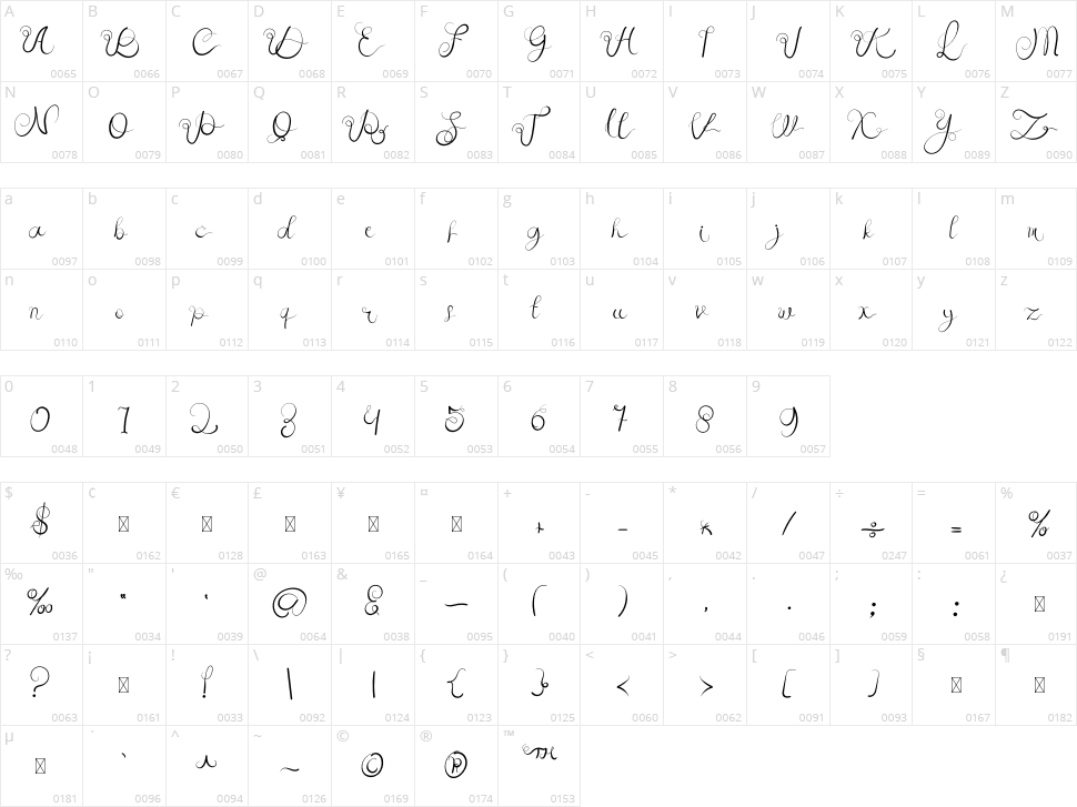 Loving Caligraphy Character Map