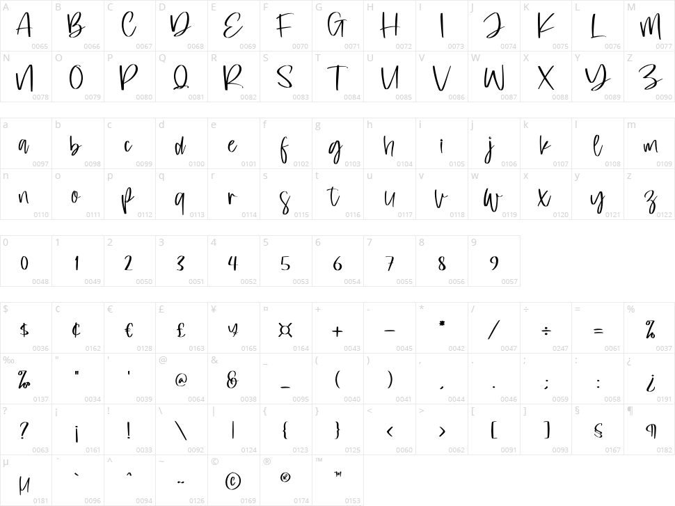 Loving Paris Character Map