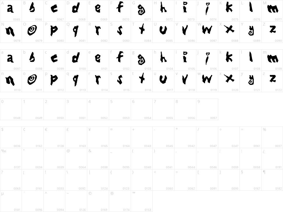 Loving Babes Character Map