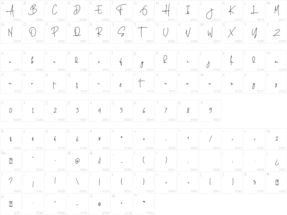 Lovintime Character Map