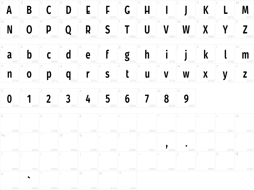 Lovtony Character Map