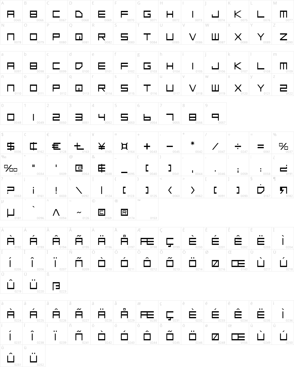 Low Gun Screen Character Map