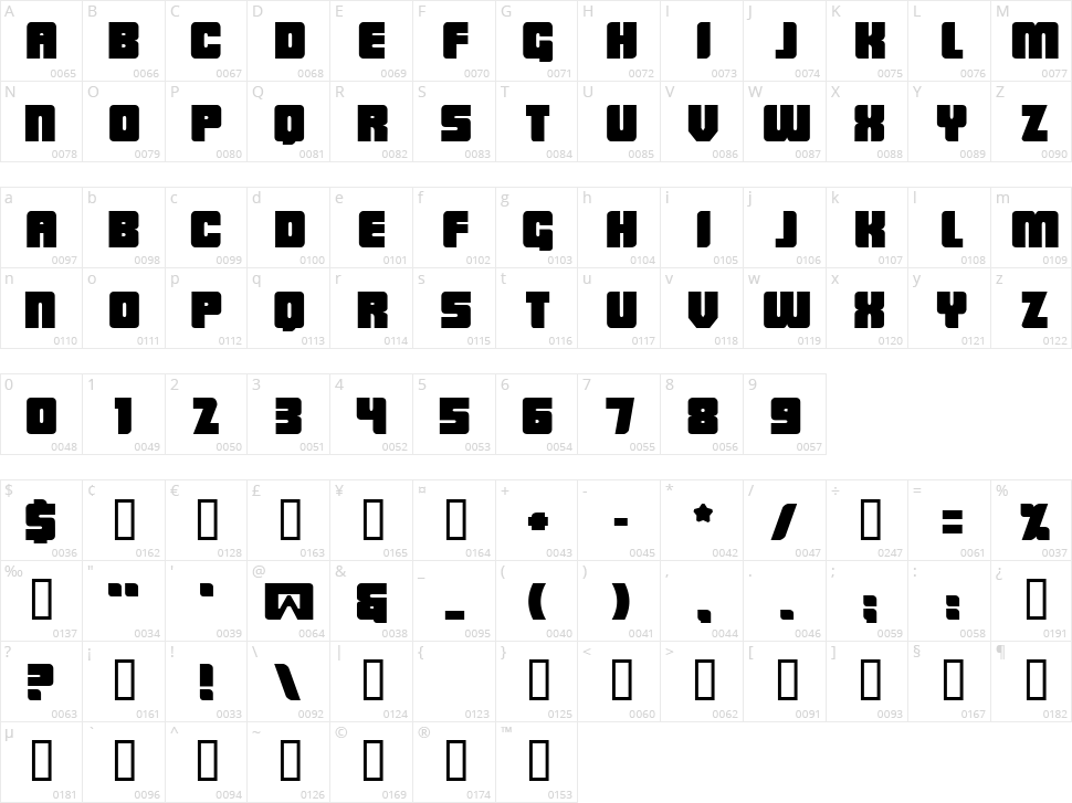 Low Rider BB Character Map