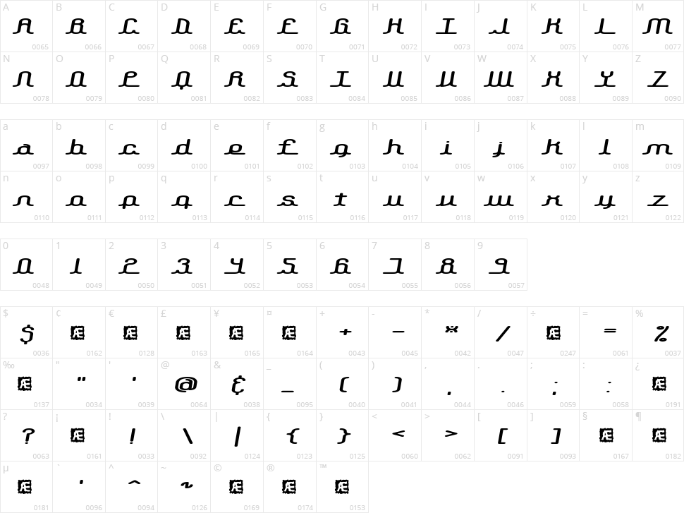 Lowdown BRK Character Map