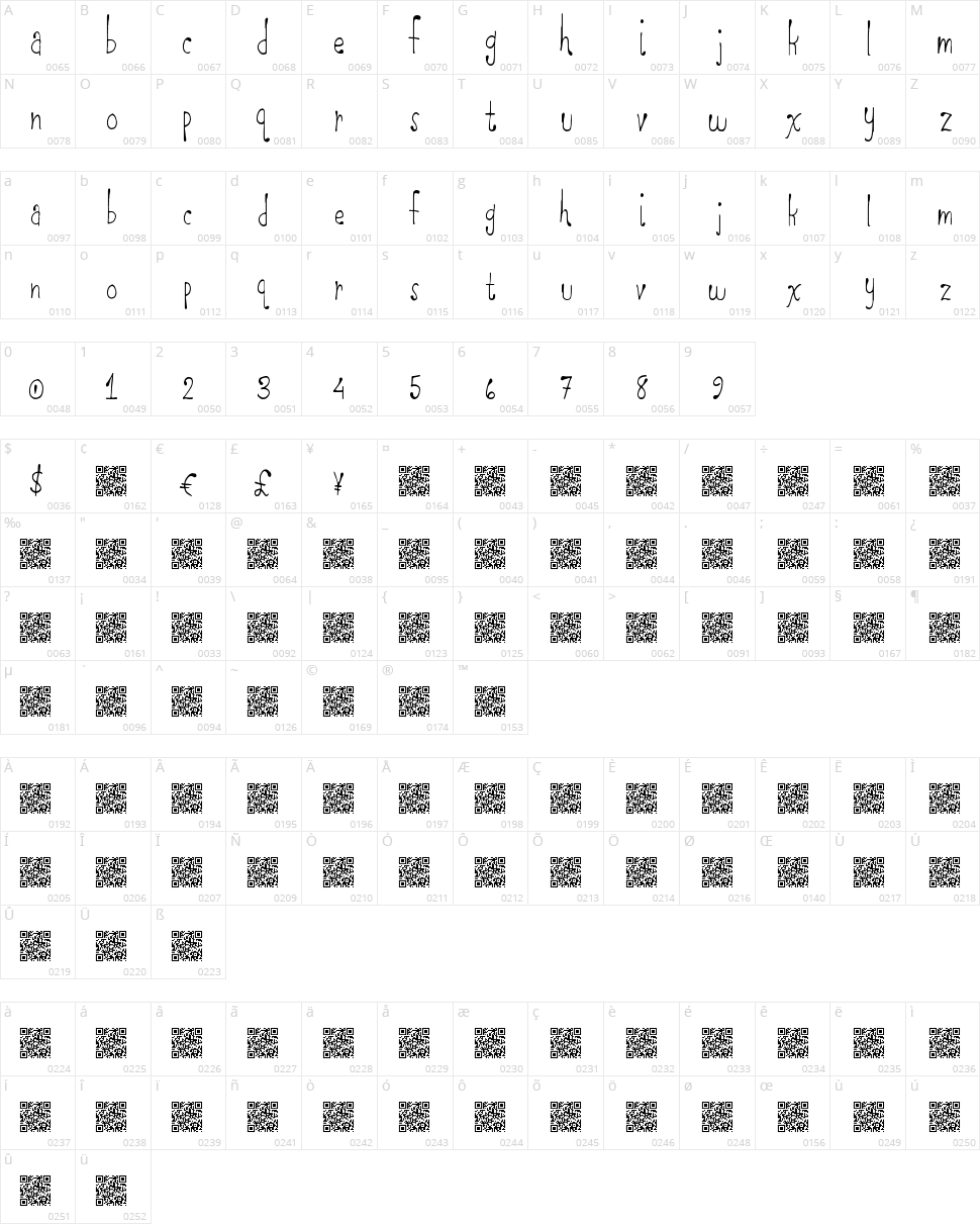 Lower Case Character Map