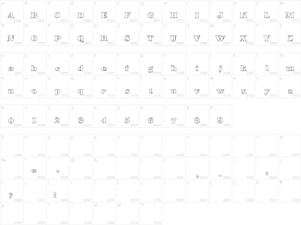 Lower Haight Character Map
