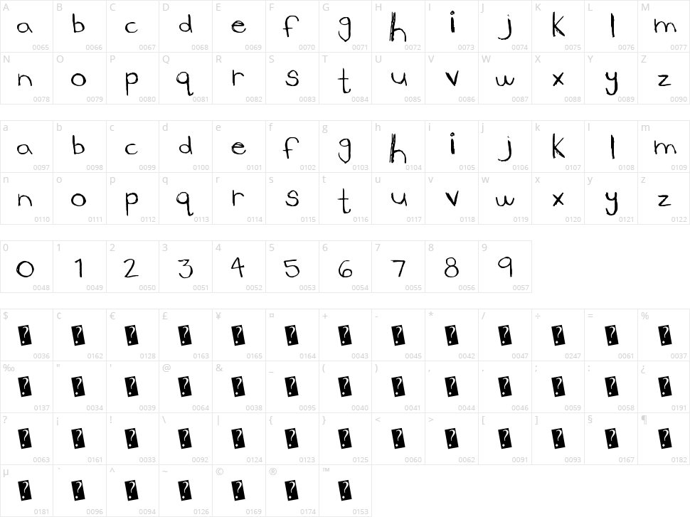 Lower Side Character Map