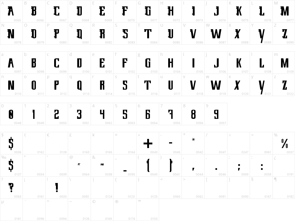 Lowery Character Map