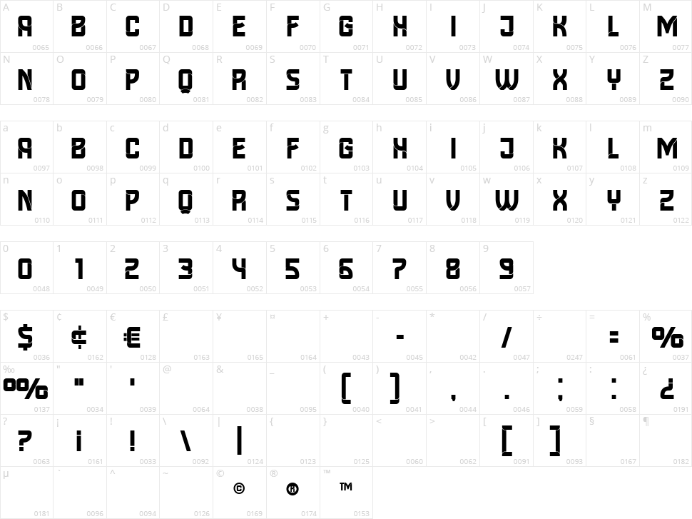 Loyalist Character Map