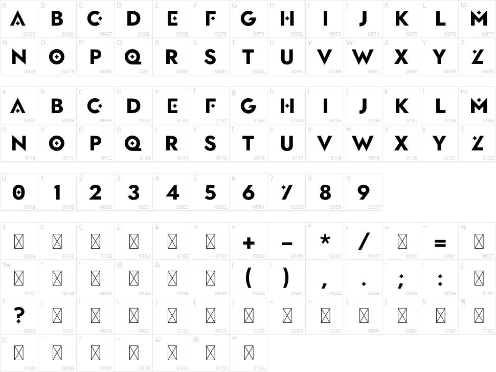 Lozange Character Map