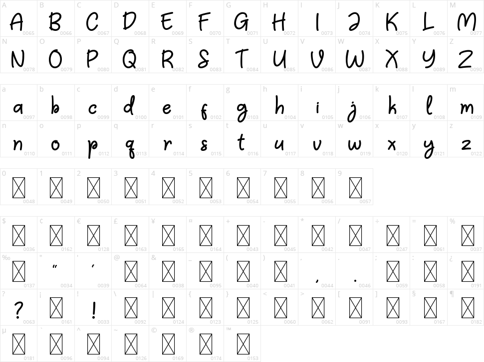 Lozdolls Character Map