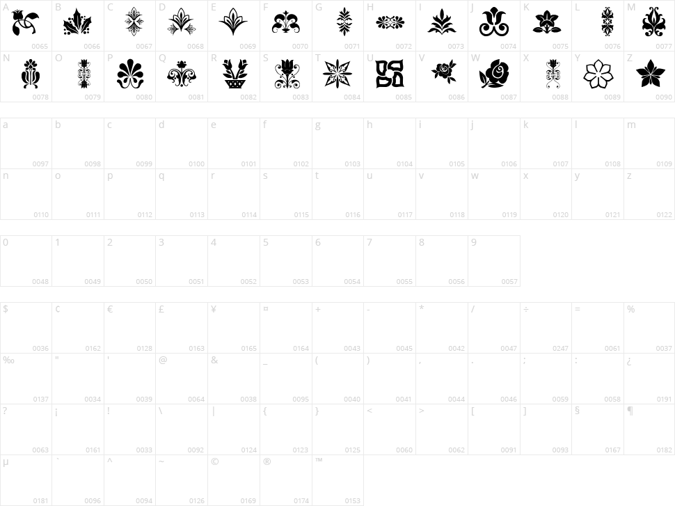 LP Flowers 2 Character Map