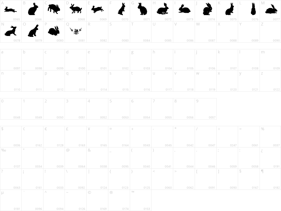 LP Rabbits 1 Character Map