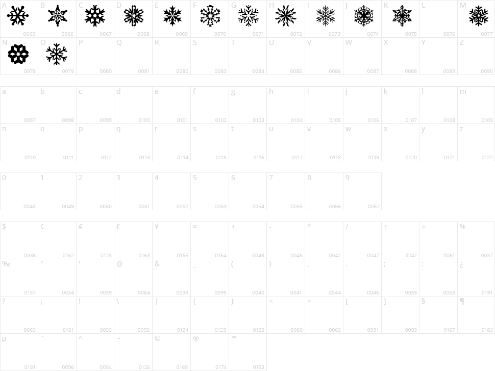 LP Snowflake Character Map