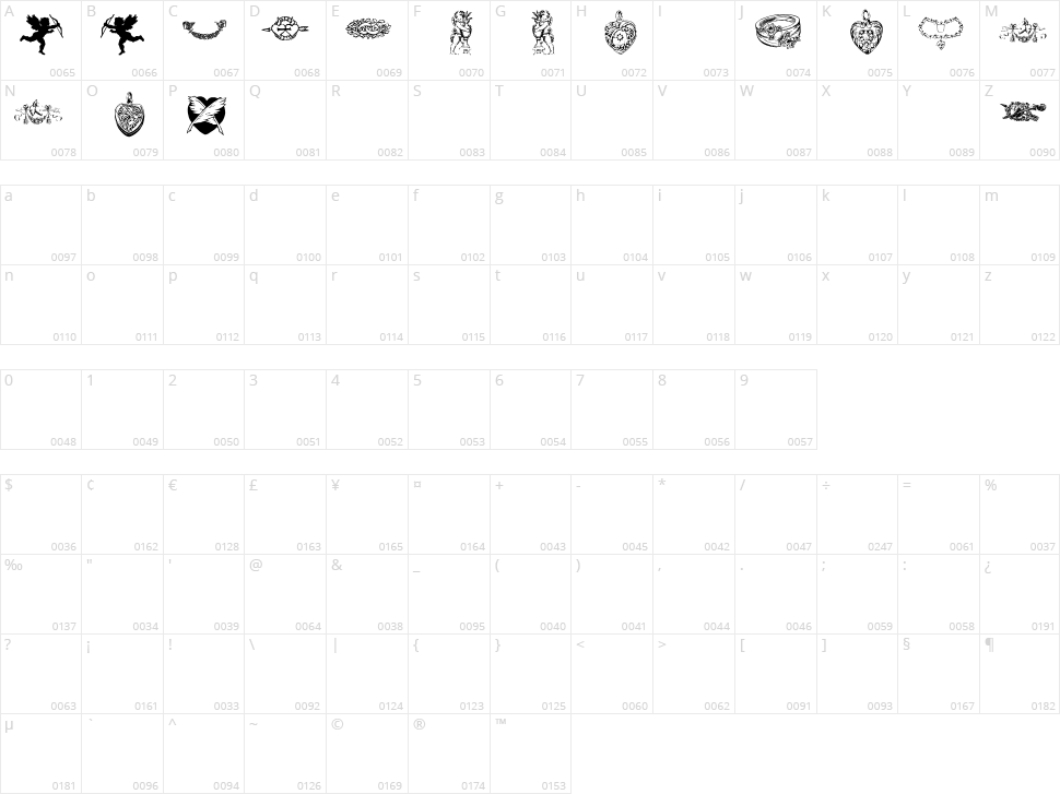 LP Romantic 1 Character Map