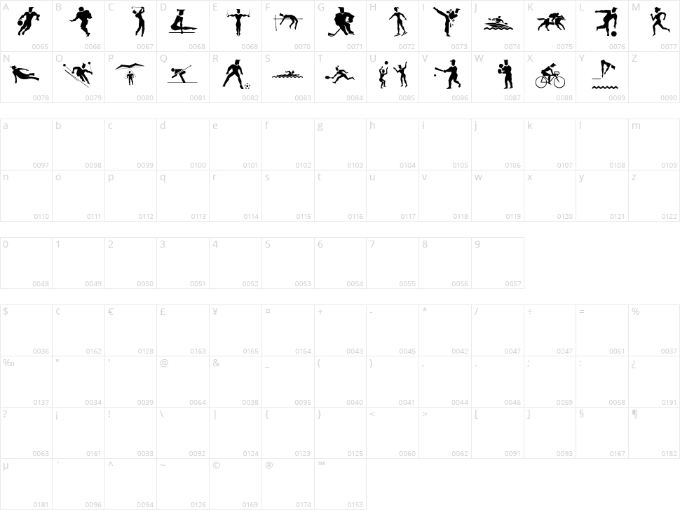 LP Sports 1 Character Map