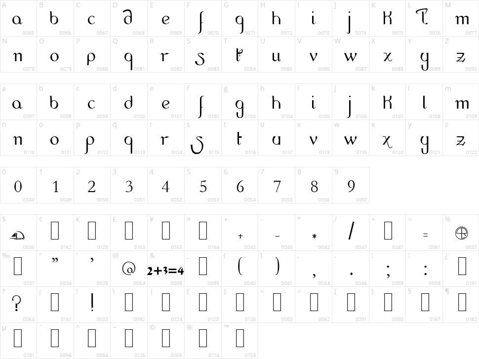LR HandScript Character Map