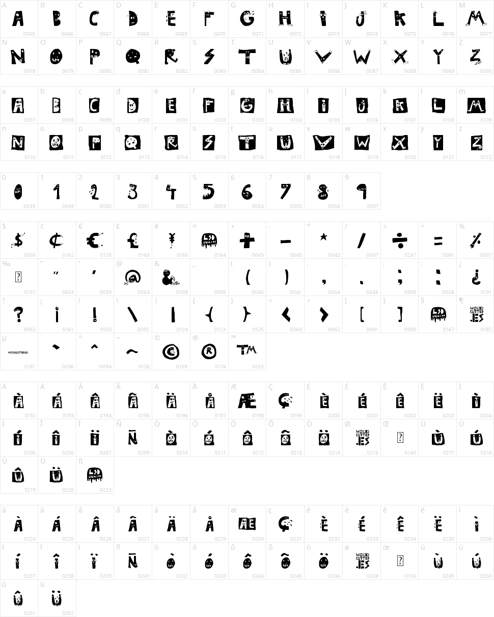 LSD Junior Character Map