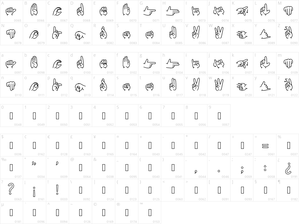 Lsm Vulpy Character Map