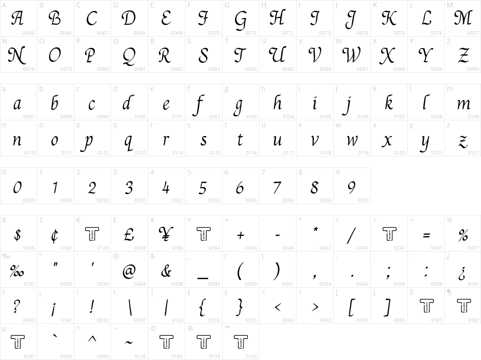 LT Diploma Character Map