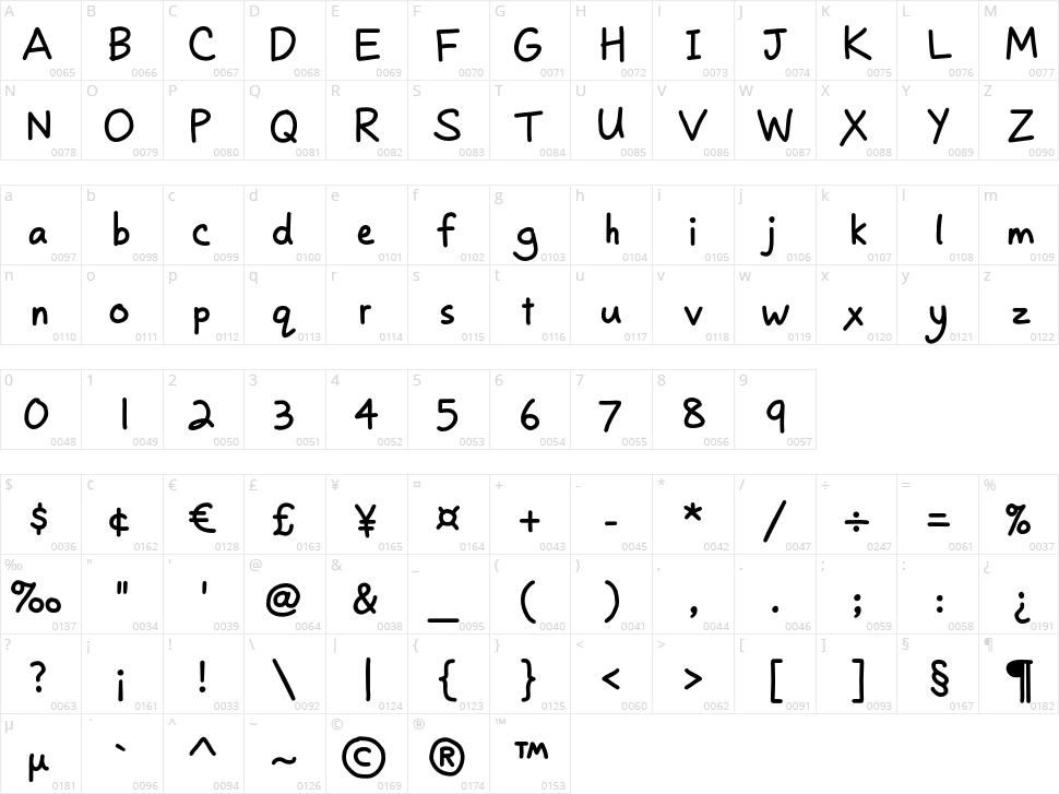 LT Expo Character Map