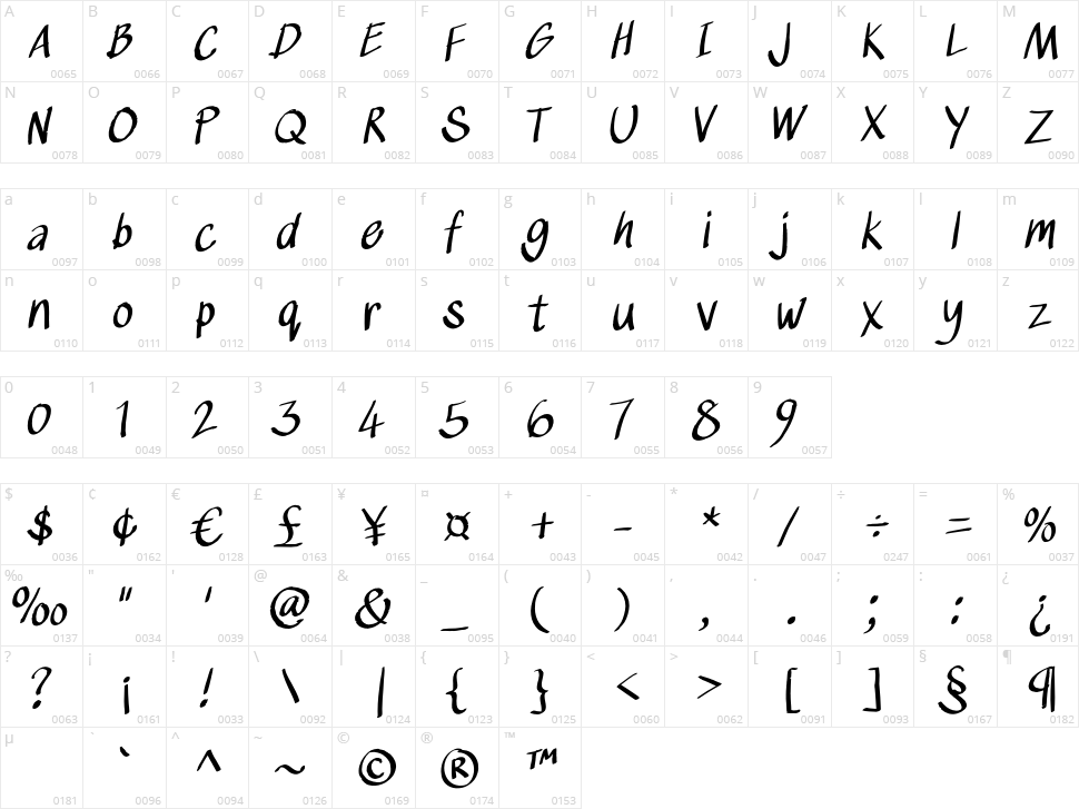 LT Indoor Character Map