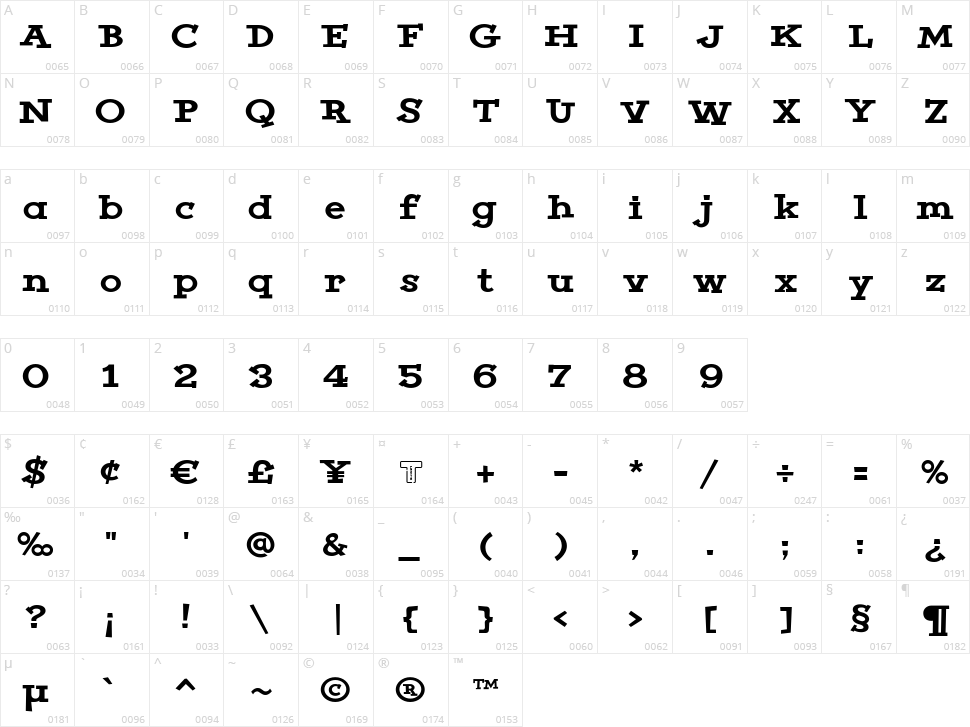 LT Leap Character Map