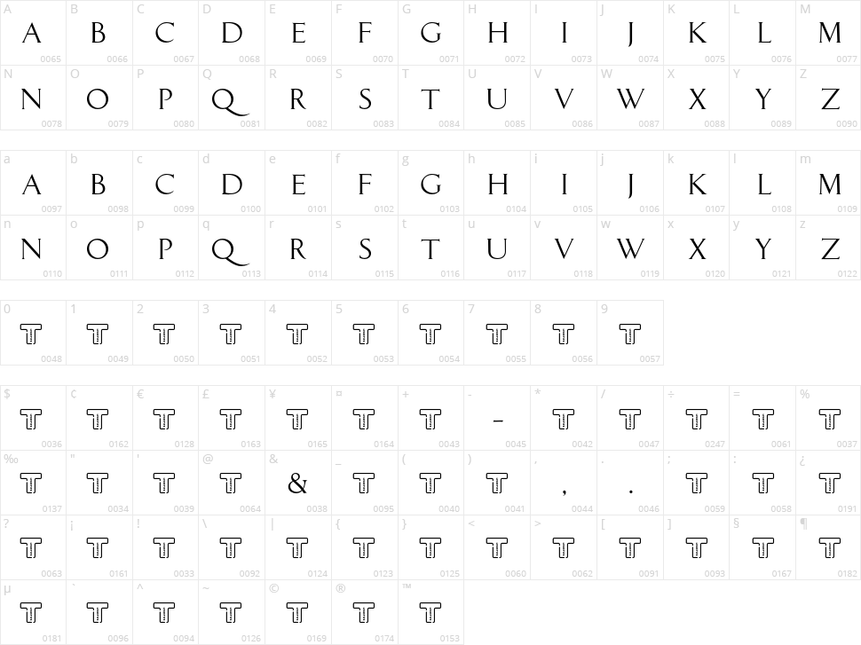 LT Novelty Character Map