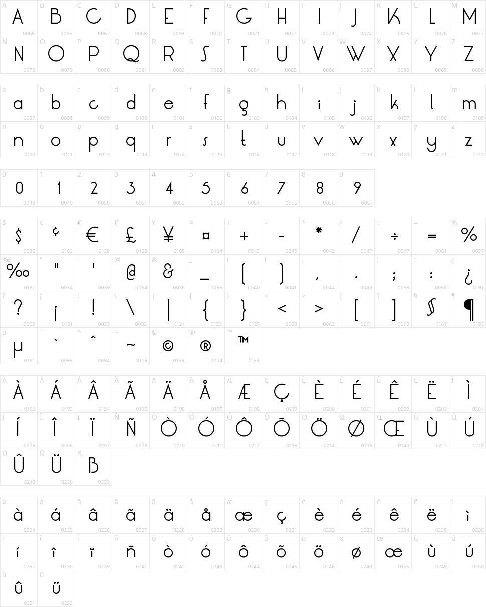 LRT Oksana Character Map