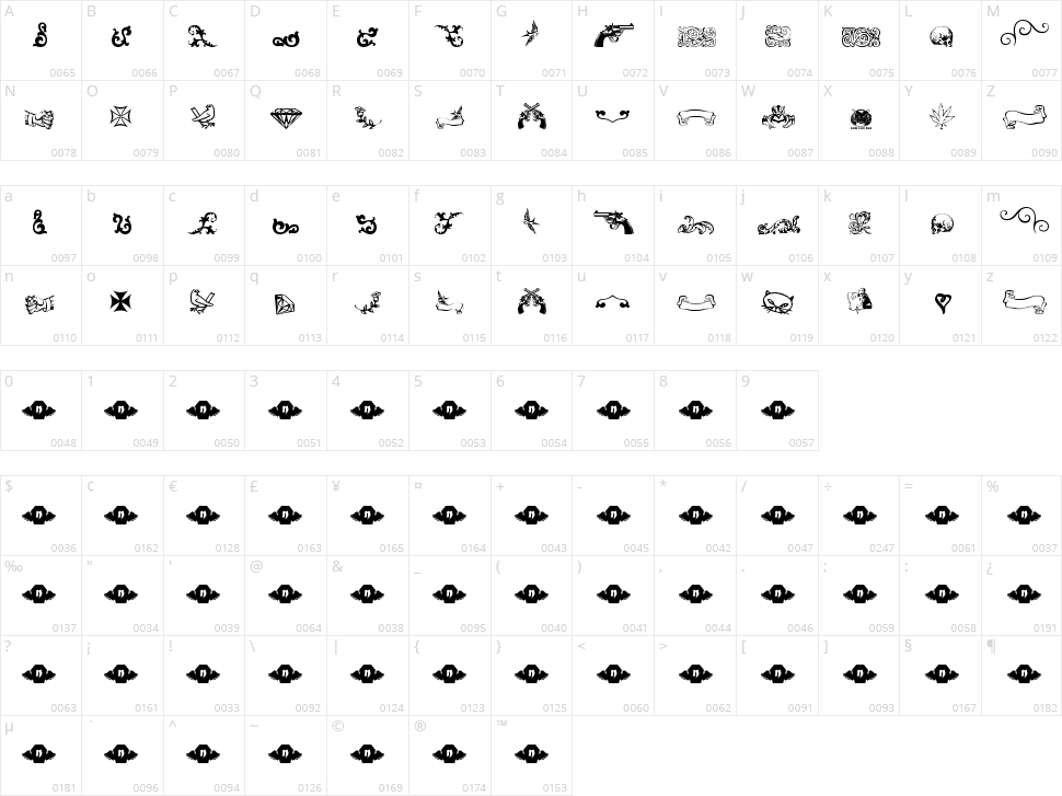 LRT Sweet Nothings Character Map