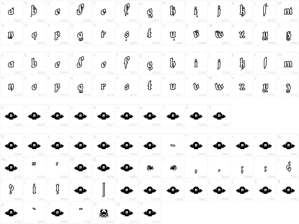 LRT White Fang Character Map