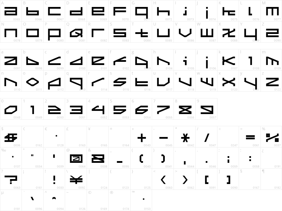 LTR-02: Morbid Vision Character Map