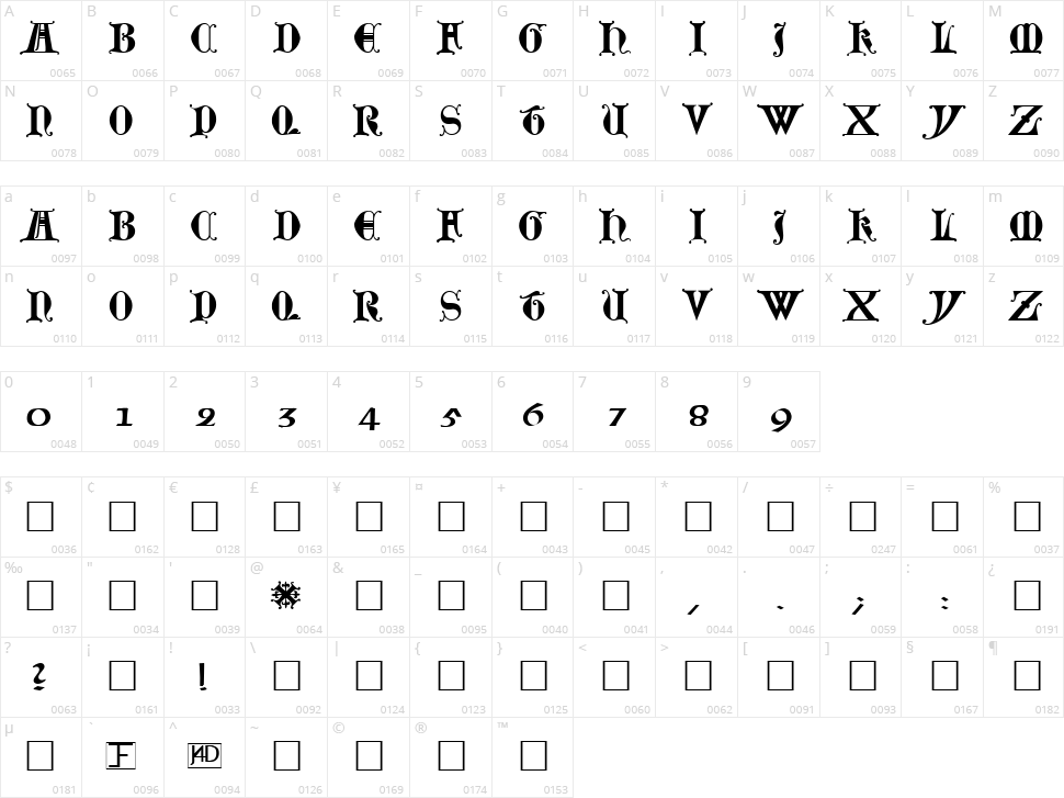 Lubeck Character Map