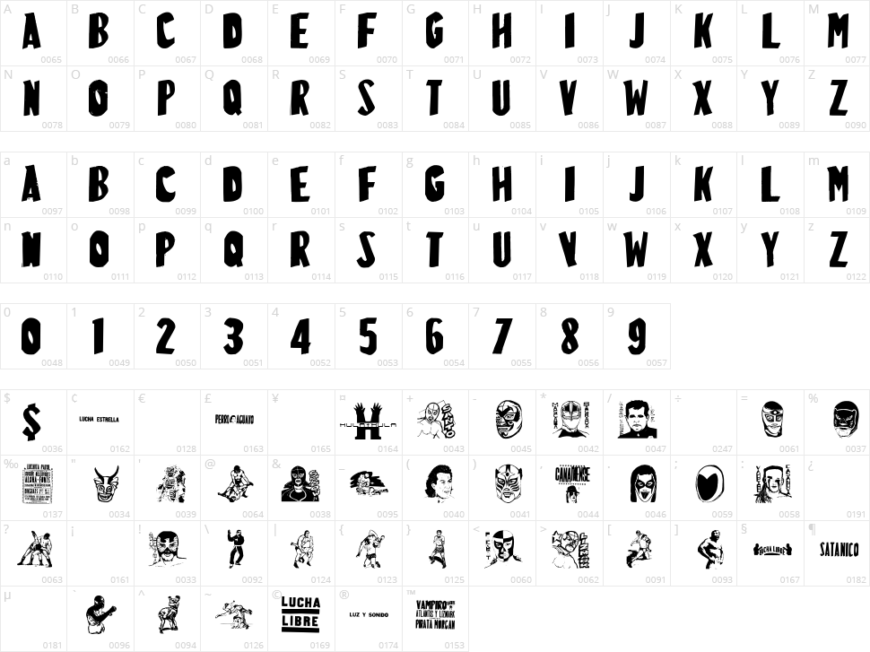 LuchitaPayol LaRuda Character Map