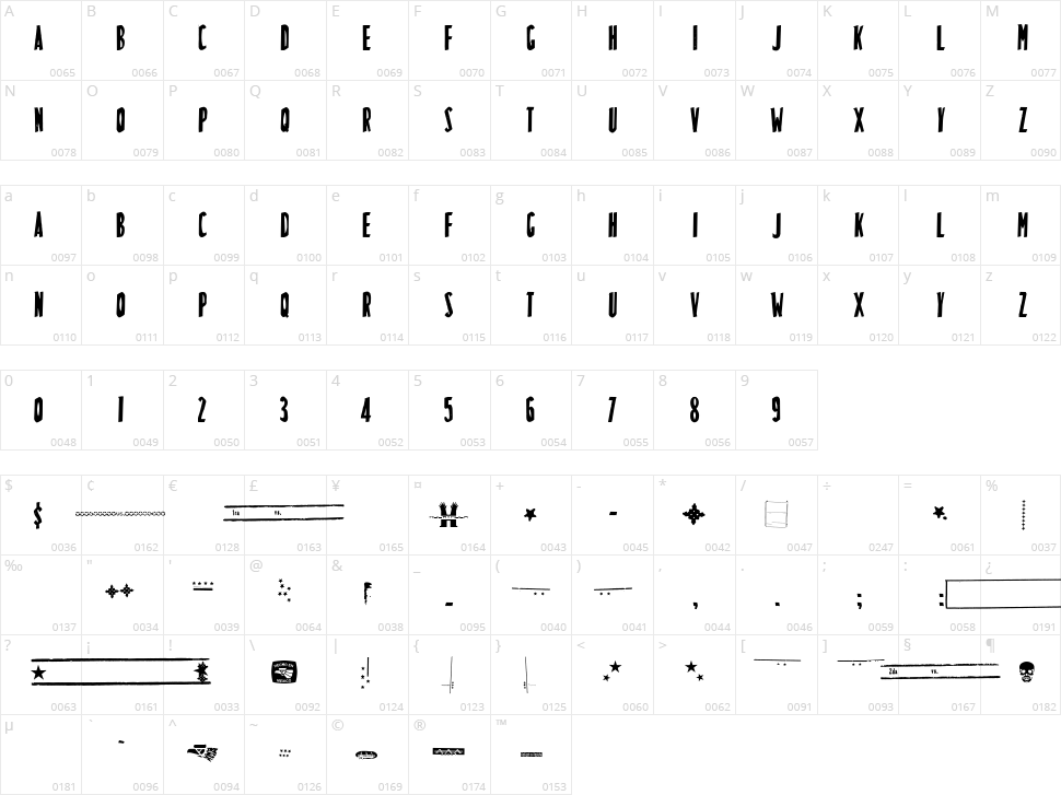 LuchitaPayol Tecnica Character Map