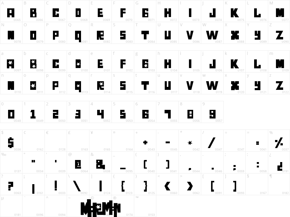 Luchitas Character Map