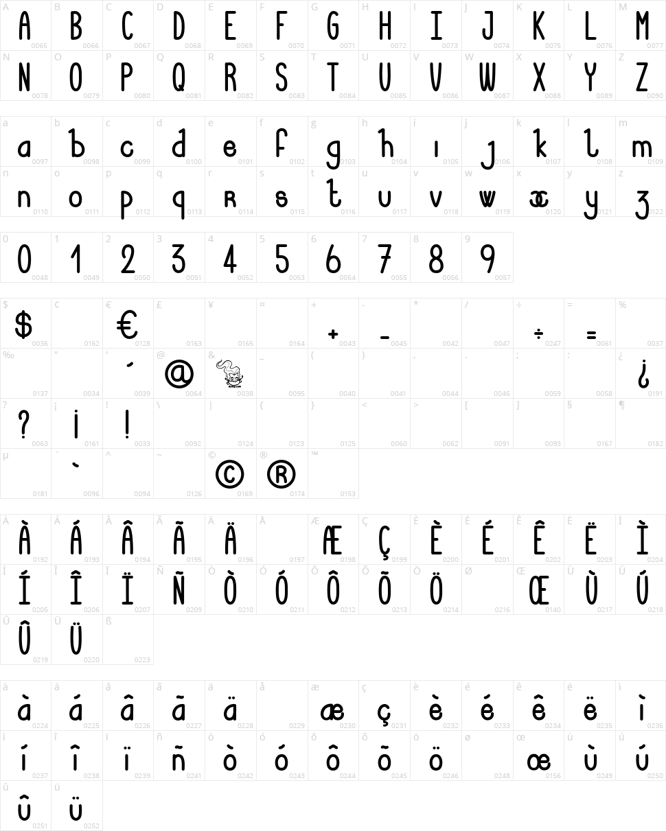 Lucie Mandragore Character Map