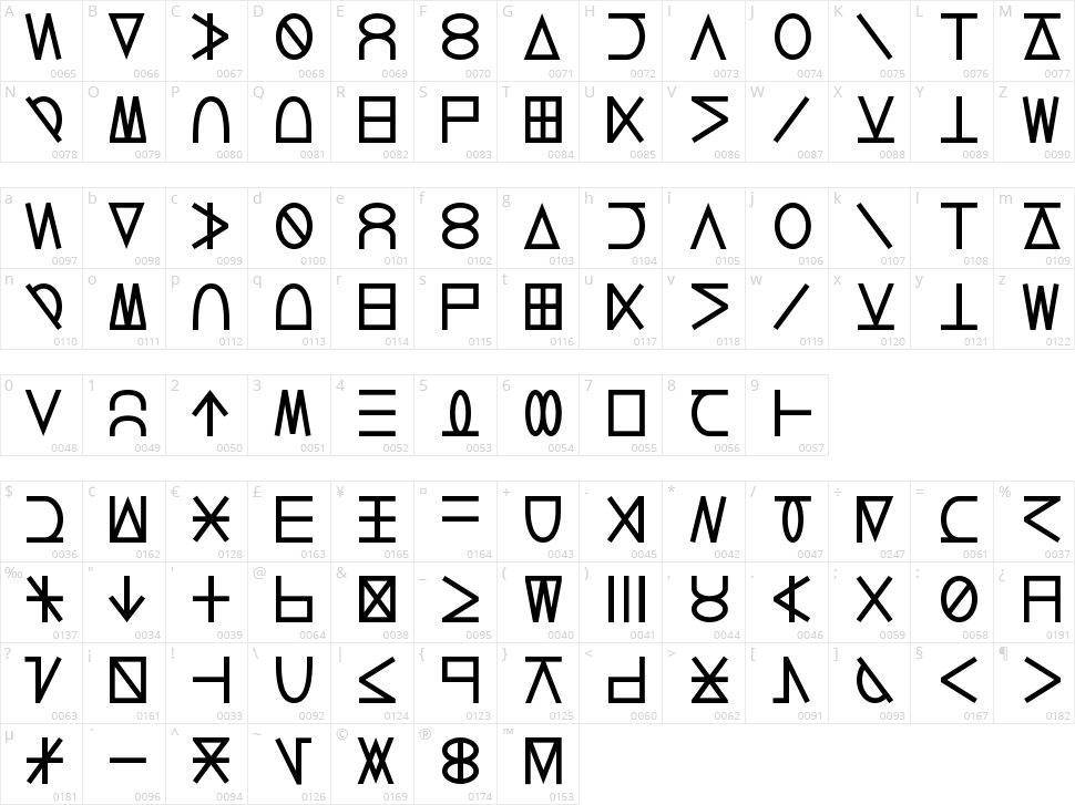 Lucius Cipher Character Map
