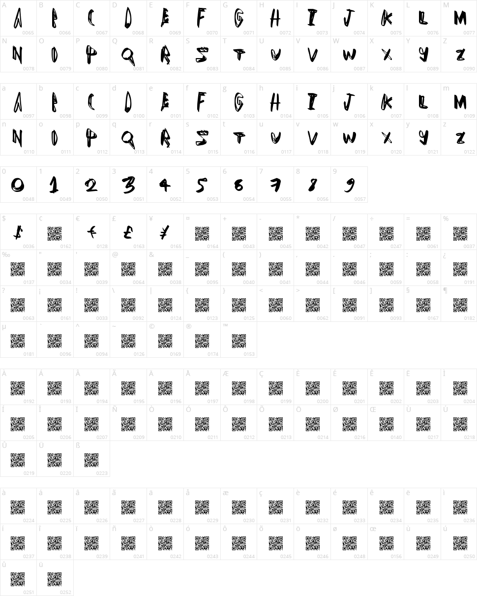 Luck Dogs Character Map
