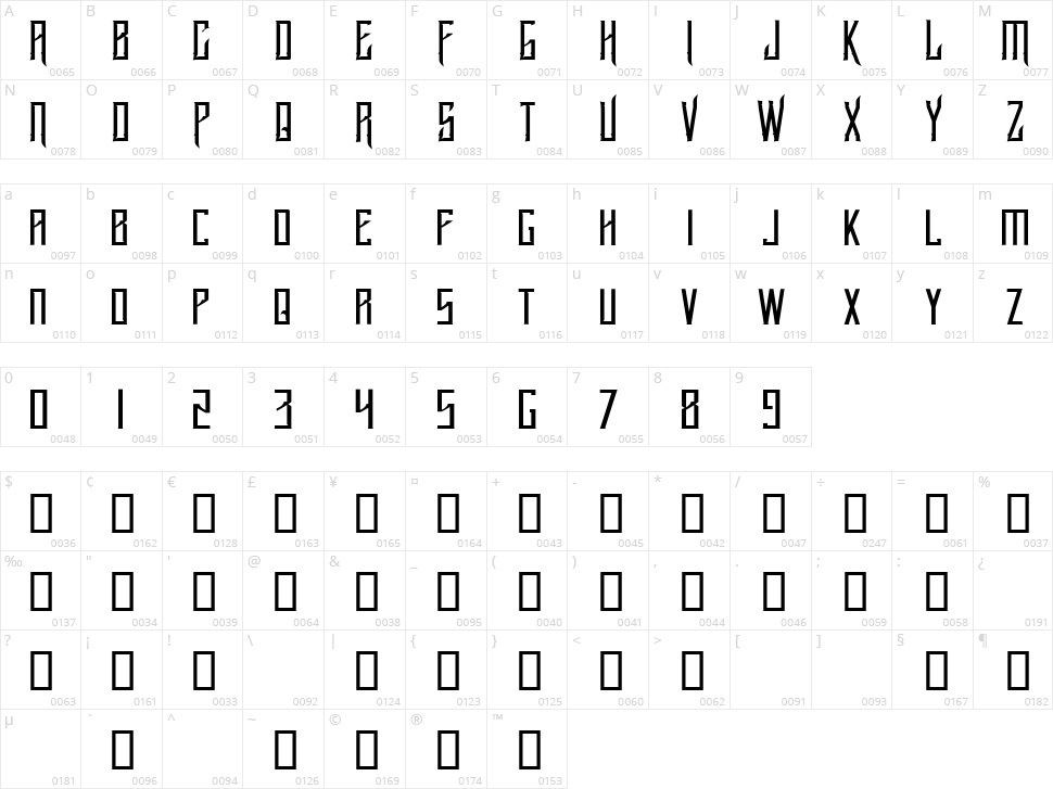 Lucker Character Map