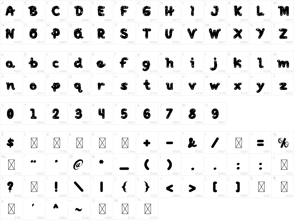 Lucky Dino Character Map