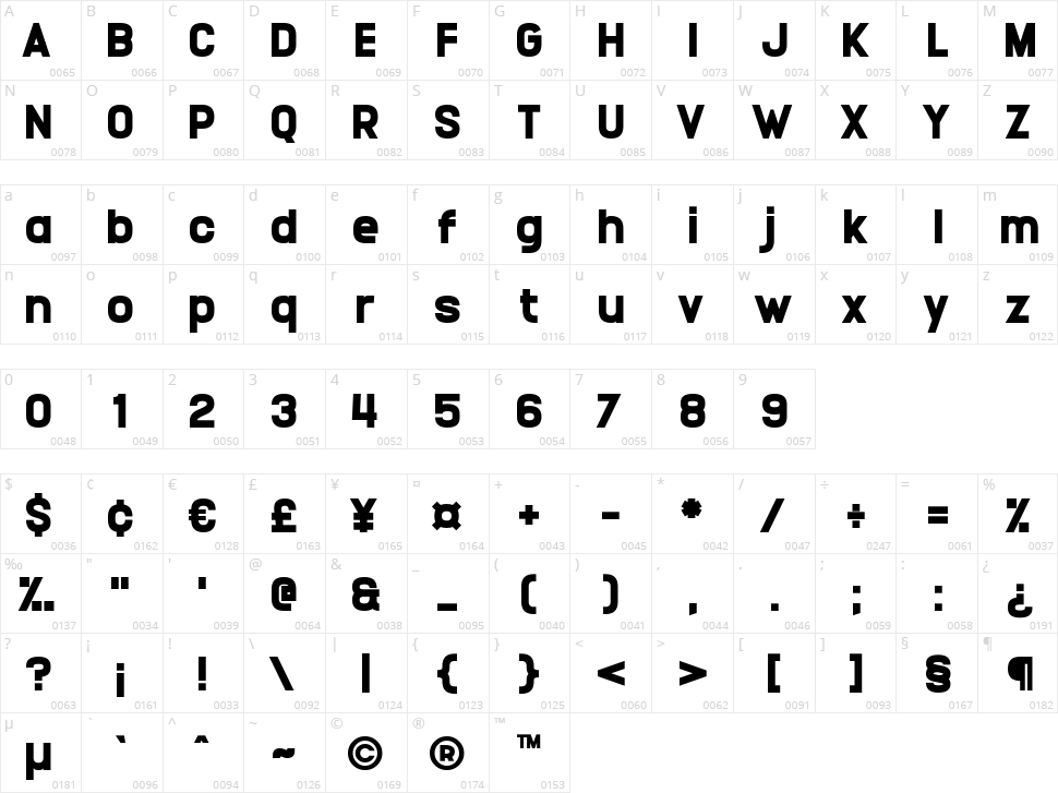 Lucky Lady Character Map