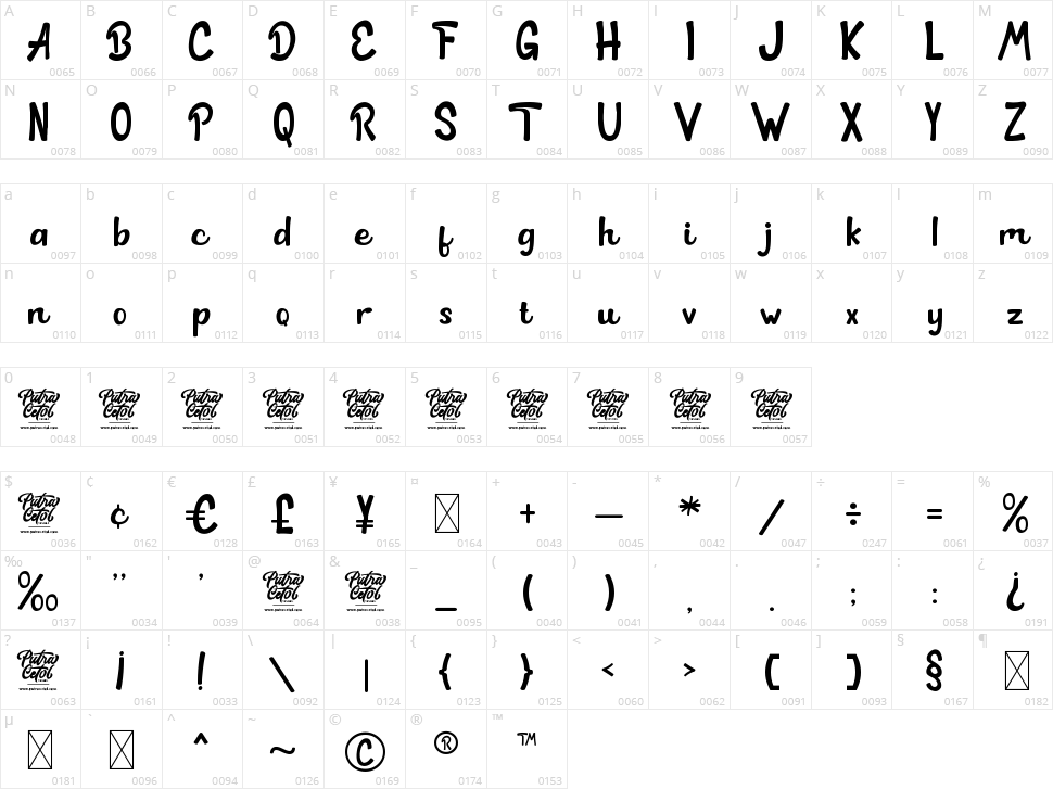 Lucky Shirt Character Map