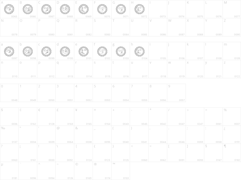 Lucky Sun Character Map