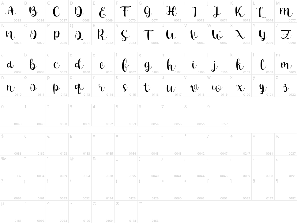 Lucky Walter Character Map